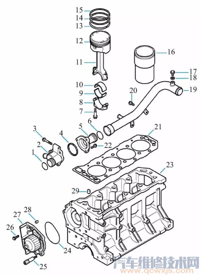 史上最全发动机内部各个零部件名称构造分解图（图解）