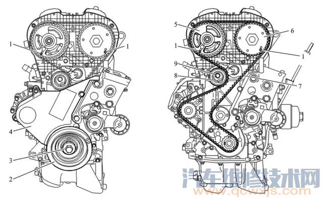 【标志307/308发动机（2.0L EW10J4）正时校对方法安装图解】图4