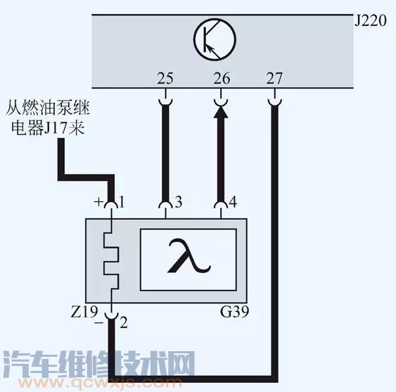 【氧传感器故障的判断检查与维修】图2