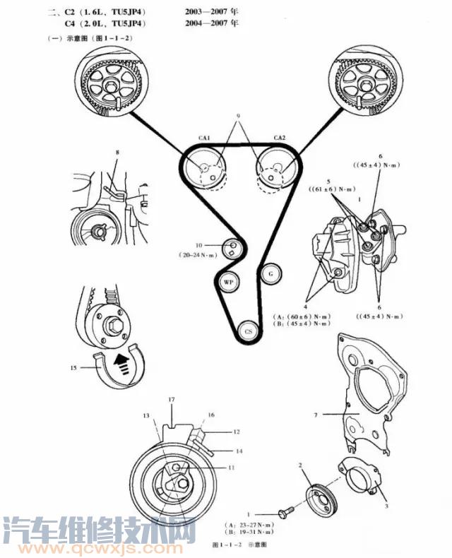 【进口雪铁龙C2/C4/C5正时校对（图解）】图4
