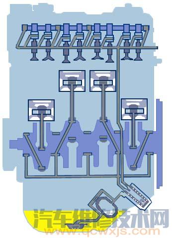【机油泵安装在什么位置】图2