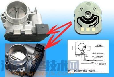 【节气门位置传感器的检测方法】图1