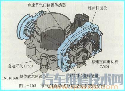 【汽车发动机怠速过低的原因和故障诊断检查方法】图3