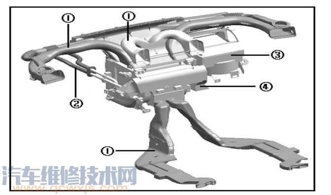 汽车供暖（暖风）系统工作原理（图）