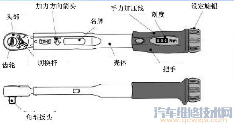 【扭力扳手使用方法和注意事项（图解）】图2