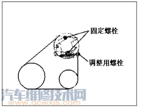 【汽车空调压缩机总成拆卸与检修】图3