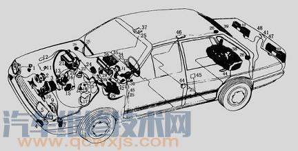 汽车电路基础知识:汽车电路的组成部分 汽车整车电路的组成