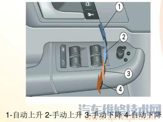 【电动车窗工作原理和电路图】图1