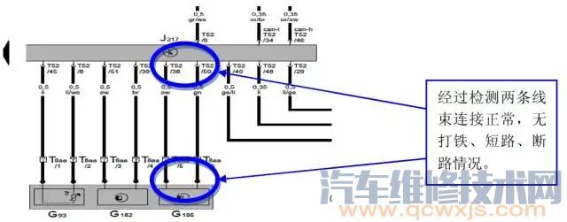 【迈腾1.8T挂档车不走 加油2000转后车才走动】图2