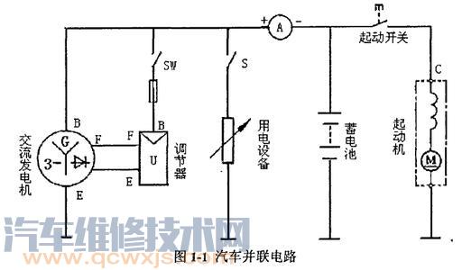 【汽车电路基础知识:汽车电路的组成部分 汽车整车电路的组成】图3