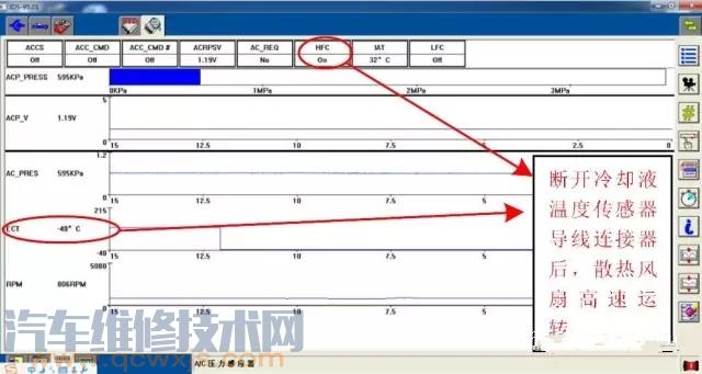 【长安福特翼博汽车空调制冷效果差维修案例】图2