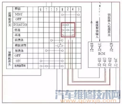 【哈弗H6雨刮器不工作故障排除】图4