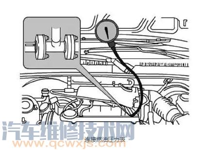 检测发动机燃油系统压力方法及油压分析