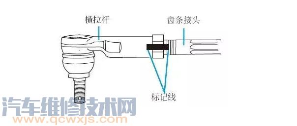 方向盘不正不在中间位置调整方法