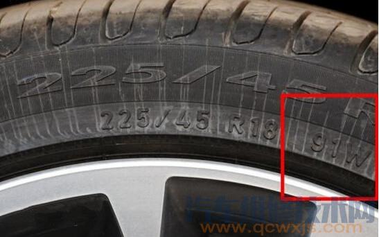 【轮胎速度级别对照表 轮胎速度级别字母含义】图1