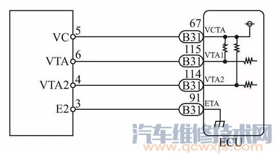 【霍尔式节气门位置传感器的工作原理和检测方法】图4