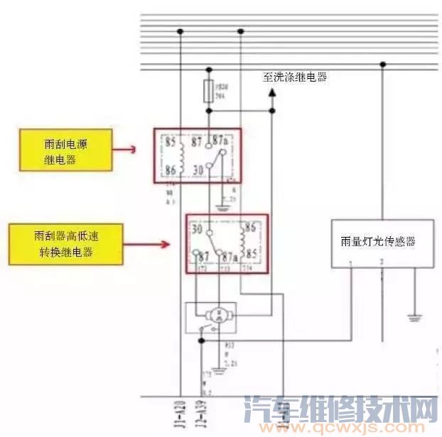 【哈弗H6雨刮器不工作故障排除】图3