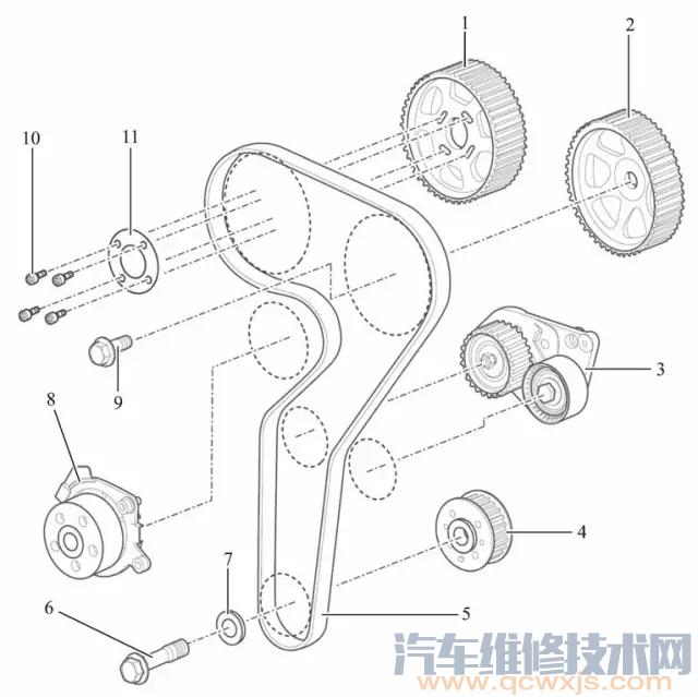 【传祺GS5/GA5/GA6（1.8L 4B18K1/1.8T 4B18M1）正时校对方法】图1