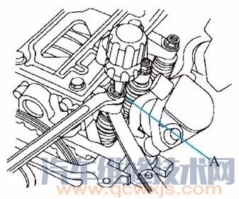 【如何调整气门间隙 气门间隙怎么调】图4