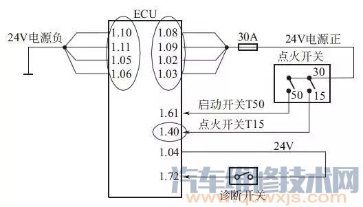 黄海DD6118S13 客车柴油机无法启动故障案例