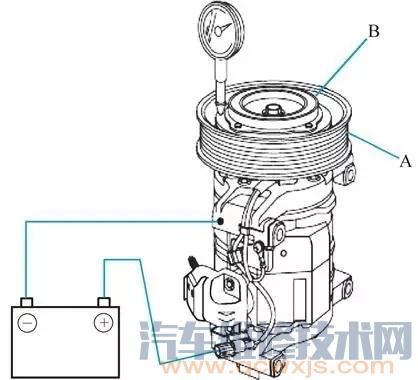 【汽车空调压缩机检查与维修】图2