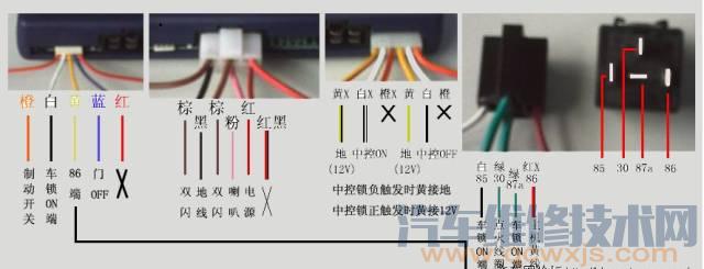 【铁将军SM1008-5防盗器安装步骤方法】图2