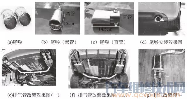 【汽车排气管改装要注意什么事项】图4