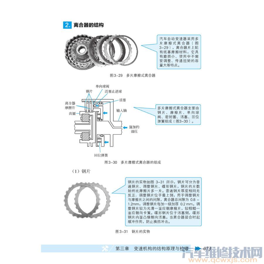 【《图解汽车自动变速器维修技术》在线阅读】图3