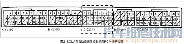 【广汽本田雅阁换挡迟缓顿挫换挡冲击】图4