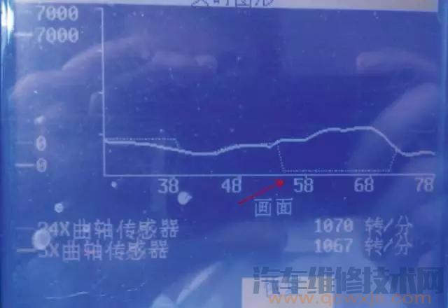 【别克GL8陆尊发动机故障灯亮】图4