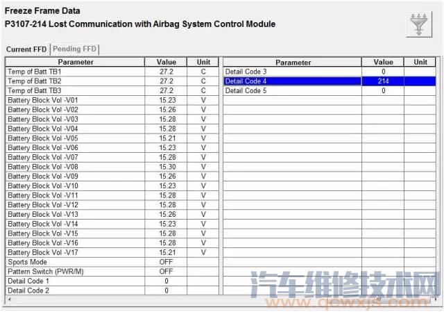 【雷克萨斯混合动力ES300h事故维修后无法起动维修案例】图3