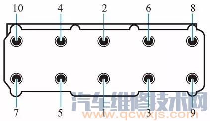 【发动机拆装步骤要领（图解）】图4