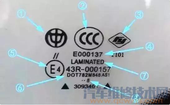 汽车玻璃图标生产日期含义图解