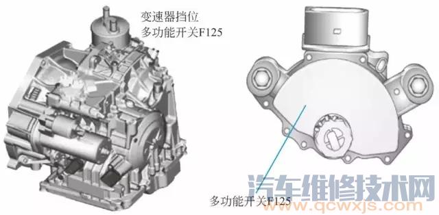 自动变速器电子控制系统（图解）