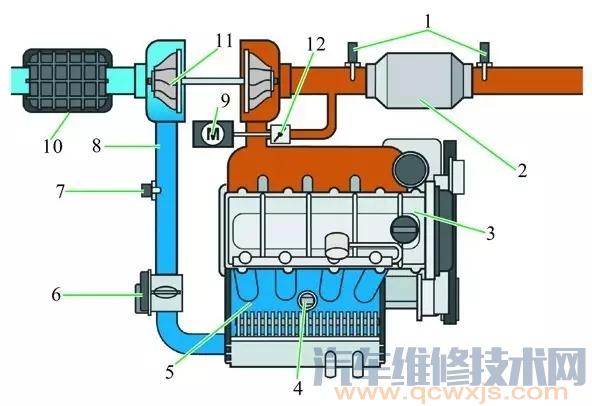 【发动机进气系统图解（彩图）】图2