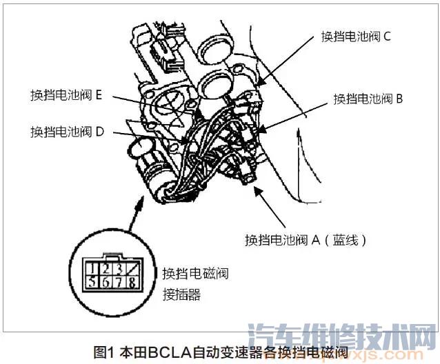 【广汽本田雅阁换挡迟缓顿挫换挡冲击】图3