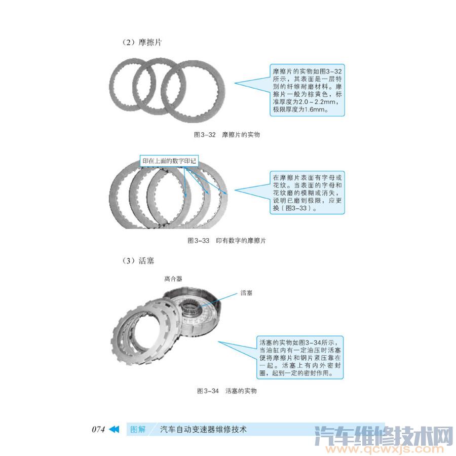 【《图解汽车自动变速器维修技术》在线阅读】图4