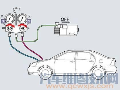 【汽车空调怎么抽真空 汽车空调抽真空步骤】图3