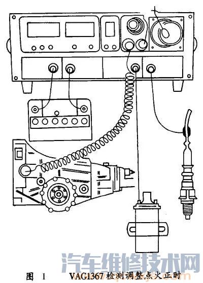 【汽车点火正时怎样对 怎样检查点火正时】图4