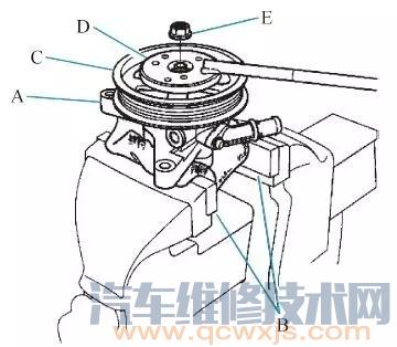 【汽车动力转向泵维修拆装与检查】图1