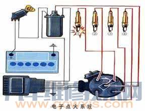 高压跳火弱的原因和排除