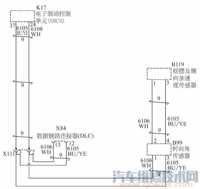 别克GL8豪华商务车ABS故障灯亮