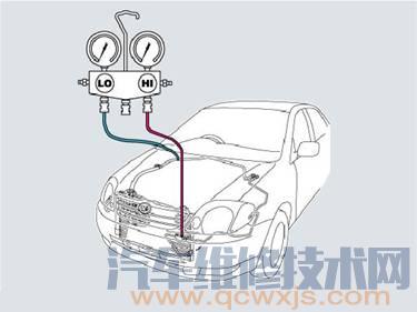 【汽车空调怎么抽真空 汽车空调抽真空步骤】图4