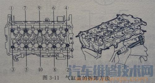 【气缸盖的拆装检查和安装】图2