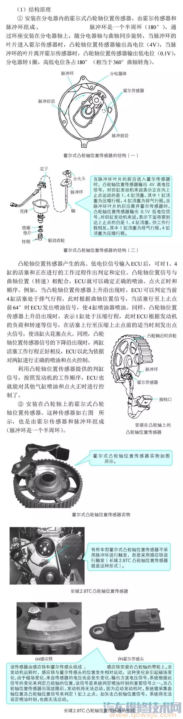 【凸轮轴位置传感器结构原理与检测方法】图2