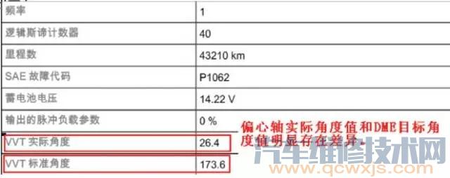 宝马320Li行驶中加速踏板突然失灵，熄火后重新起动故障现象消失