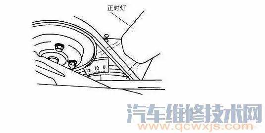 【汽车点火正时怎样对 怎样检查点火正时】图3