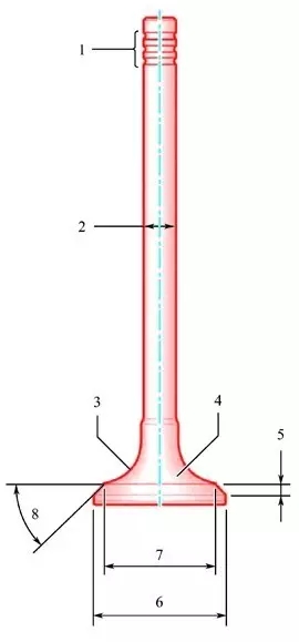 【气门的构造与原理（图解）】图2