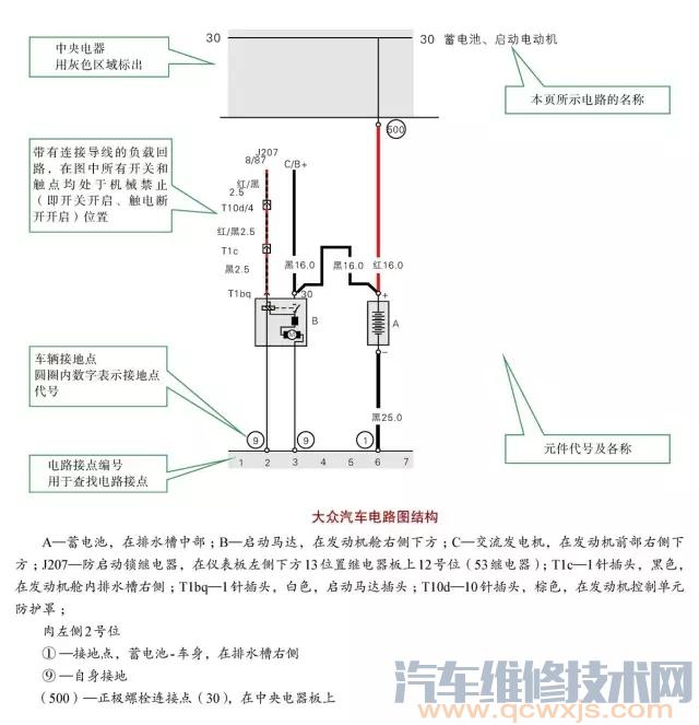 【大众车电路图识读方法】图3