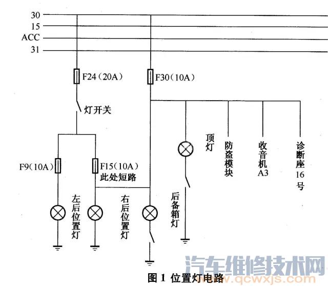 奇瑞QQ位置灯不能熄灭故障